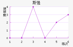 ˹ǿ