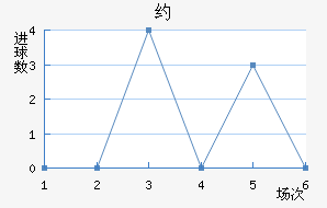 Լֽ