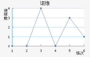ŵάǽ