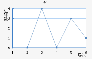 ά˽