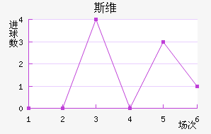 ˹άǽ
