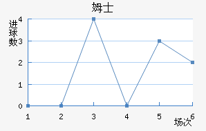 ķʿ
