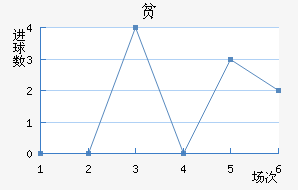 ƶ߽