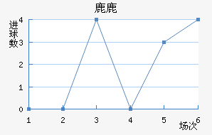 ¹¹ǽ