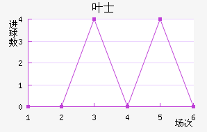 Ҷʿʿ