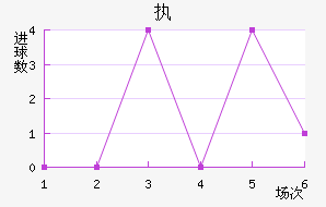 ִǽ