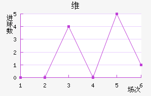 ά˽