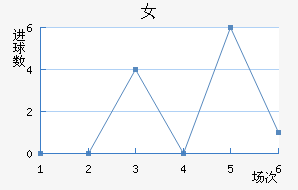 S.ڶŮ