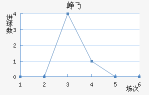 Ῠ˹˽