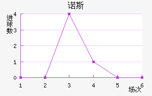 ŵ˹