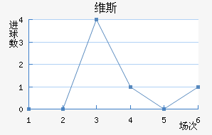 ά˹