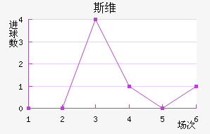˹ά