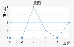 ʥͼǽ