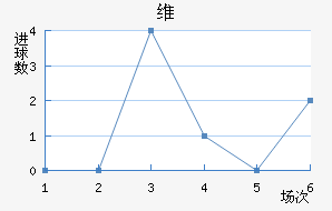 άǽ