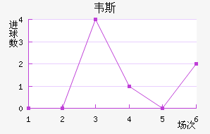 Τ˹³