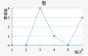 찲ǽ