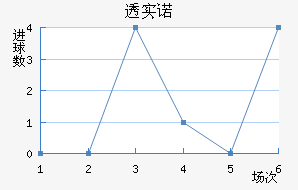 ͸ʵŵ
