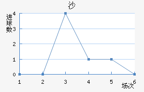 ɳ½