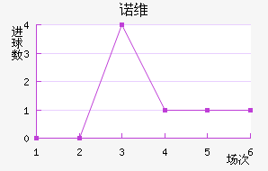 ŵά½