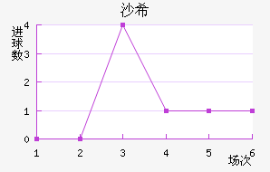 ɳϣ