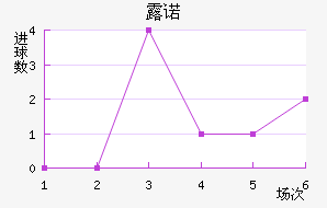 ¶ŵ