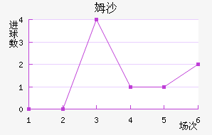ķɳ