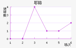 Ү·ն