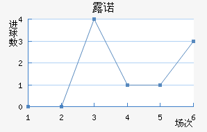 ¶ŵ