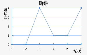 ˹άǽ