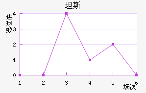 ̹˹