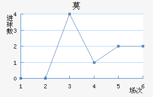 Īǽ