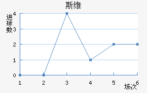 ˹ά