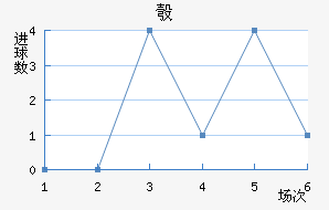 찲ǽ