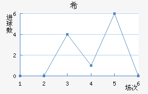 ϣʷسǽ