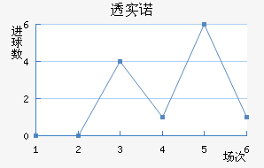 ͸ʵŵ