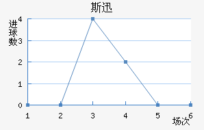 ˹Ѹٽ