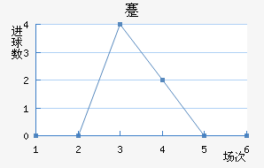 忨