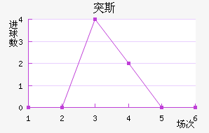 ͻ˹