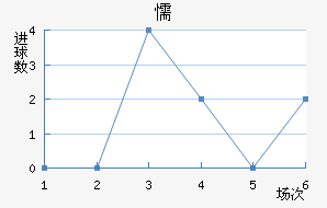 ųǽ