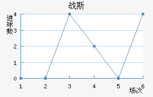 Ῠ˹˽