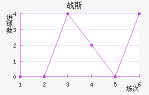 Ῠ˹˽