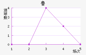³ǽ