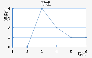 ˹̹½