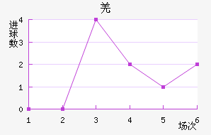 ǼԼ