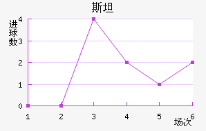 ˹̹˹