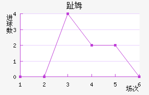 ֺķ