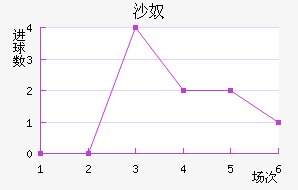 ɳū