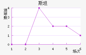 ˹̹˹