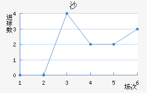 ɳ½