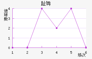 ֺķ
